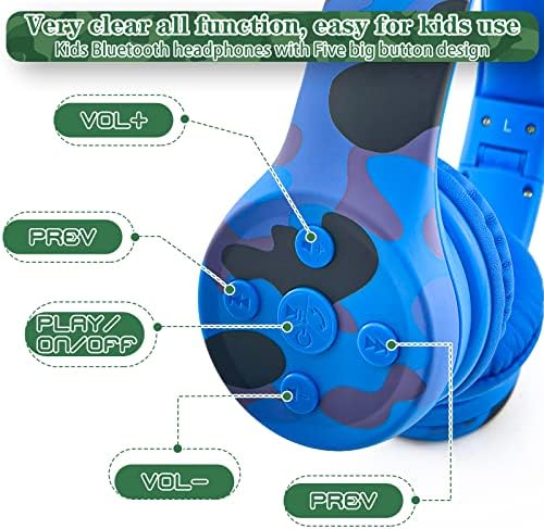 Light Blue Kids Bluetooth Headphones – Safe 93 d B Volume Limitation for Ear Protection – Foldable & Travel-Friendly Design – Built-in Microphone for Hands-Free Calls – Comfortable Wireless Headphones for Toddlers and Children – Perfect for School, Home, and Fun Activities