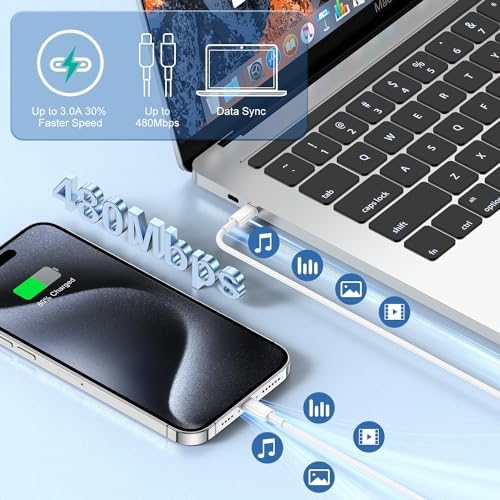 Ultra-Fast 20 W i Phone 16 & 15 Charger Block with 10 ft USB-C to C Cable – Power Adapter for i Phone 16 Pro Max, 15 Pro Max, i Pad Air & Mini – Compact Wall Charger for Ultimate Convenience and Compatibility