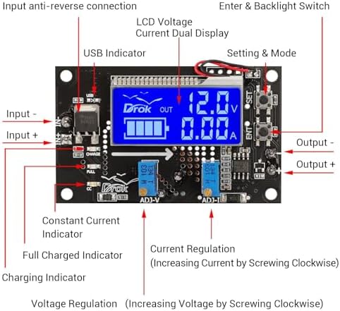 DROK Dual Pack Adjustable DC Voltage Regulator: 24 V to 12 V Step Down Converter with USB Charging Port, Versatile 6 V-32 V Input Range, 5 A Output for Optimal Efficiency and Reliable Power Management Solutions