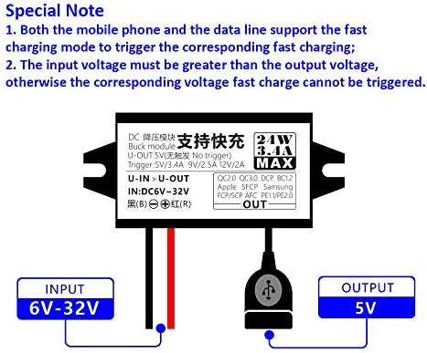 Aideepen Dual-Pack 24 W DC-DC Converter Module – High-Efficiency 12 V/24 V to 5 V USB-A Car Charger for Rapid Device Charging and Universal Compatibility in Automotive Applications