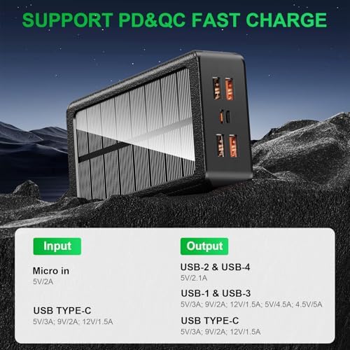 High-Capacity 66800 m Ah Solar Power Bank – Ultra-Fast QC3.0 Portable Charger with 5 USB Outputs, Dual Input Ports & Versatile 32 LED Flashlight Modes for Smartphones, Tablets & Outdoor Adventures – Ideal for Camping, Hiking & Emergency Preparedness