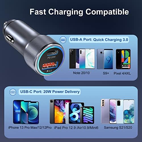 Bangfun 5 Pack USB C Car Charger – 36 W Dual USB Fast Charge Adapter for i Phone 15/14/13/12/11 Pro Max, i Pad, Samsung S24/S21/S20, Google Pixel – Ultimate Compatibility & Rapid Power Solutions for On-the-Go Charging
