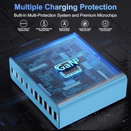 Ultimate 420 W Ga N Multi-Device Charging Hub – 10-Port USB C & A Wall Charger for Mac Book, i Phone, i Pad, Dell XPS, and Samsung Galaxy – Rapid Smart Charging Station with Advanced Safety Features for Efficient Power Management
