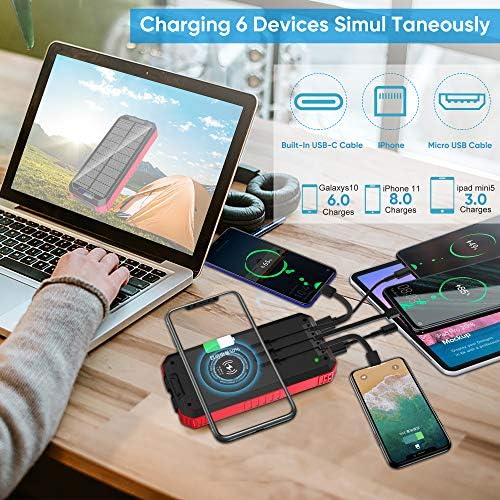 OIMYE 30000 m Ah Solar Power Bank – Advanced Wireless Fast Charging for i Phone, Android & Tablets, Ideal for Outdoor Adventures with 3 Versatile Cables & Built-in LED Flashlights, Durable & Weather-Resistant Design for Ultimate Portability and Reliability