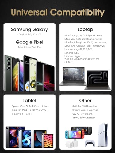 High-Performance USB C to C Cable 5 Pack – 3.3 ft Fast Charging Solution (60 W, 3 A) for i Phone 16, Samsung S24/S23, Mac Book, i Pad, Switch & Steam Deck – Durable, Tangle-Free Design for Enhanced Compatibility & Maximum Efficiency