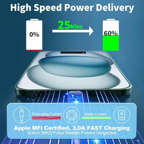 20 W USB-C Fast Charging Block Set for i Phone 16 & 15 Series – 3-Pack with 6 ft Durable Cables for Rapid Power Delivery – Perfect for i Phone, Air Pods, and i Pad – Compact, Versatile Charging Solution for On-the-Go Users