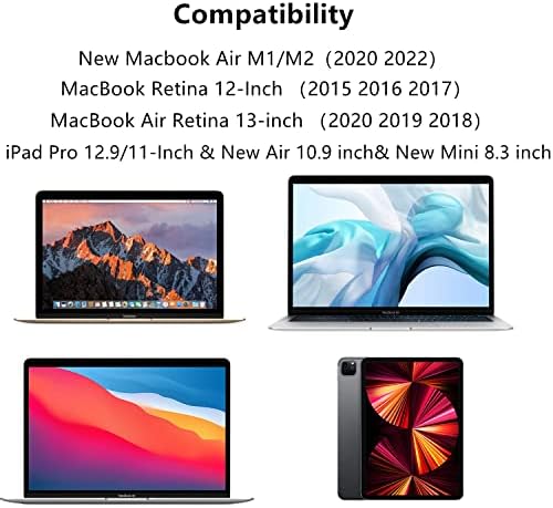 30 W Ga N USB-C Charger for Mac Book Air & i Phone 15/16 – Fast Charging Power Adapter with 6.6 ft Cable, Compatible with M1/M2/M3/M4 Chip Laptops – Ultra Lightweight, Safe, and Efficient Charging Solution