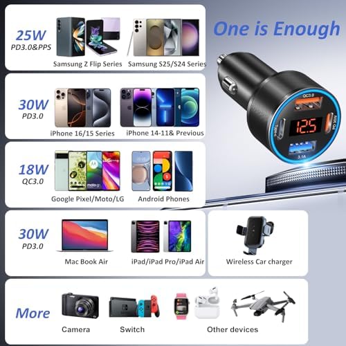 65 W 4-Port USB C Car Charger – Dual USB-A & USB-C Cigarette Lighter Adapter with Built-in Voltmeter for Safe Fast Charging – Ideal for i Phone 16/15/14/13/12/11 Pro Max and Android Devices – Travel Essential Accessory for High-Speed Power Supply