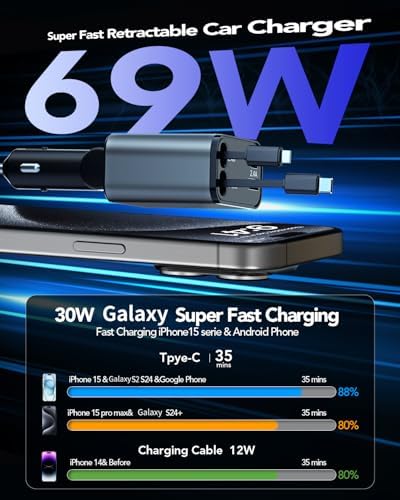2025 Ultra-Compact 4-in-1 Retractable Car Charger – 69 W Fast Charging Adapter for i Phone 16, Galaxy and More – Innovative Space-Saving Design with Multiple Ports for Simultaneous Device Powering – Essential Car Accessory for Daily Commutes and Road Trips