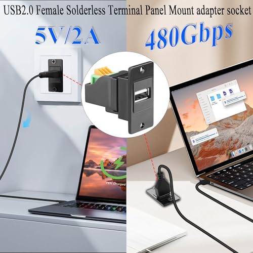 QIANRENON USB2.0 Rectangular Panel Mount Crimp Terminal Solderless Adaptor USB2.0 Female to 4Pin Quick Connect Terminal Fixed Mount Socket, for 480Mbps Data Transfer 5V2A Charging – Enhanced Compatibility and Speed