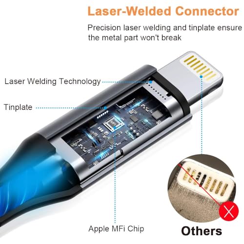 Vibrant LED i Phone Charger Cable | MFi Certified Lightning Cable for Fast, Reliable Charging | 6 ft Multicolored Glow Cable Compatible with i Phone 12, 11 Pro Max, XR, X, SE, 8 Plus, i Pad, i Pod | Stylish Power Solution for On-the-Go Charging