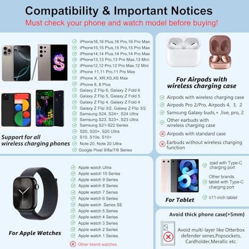 Revolutionary 4-in-1 Wireless Charging Hub for Apple Devices – Rapid Multi-Device Dock Compatible with i Phone 16 Pro Max, 15, 14, 13, Air Pods Pro 2, i Pad, and i Watch 10/9/Ultra 2 – Sleek, Compact Design with Advanced Safety Features and Effortless Positioning for the Modern Tech User