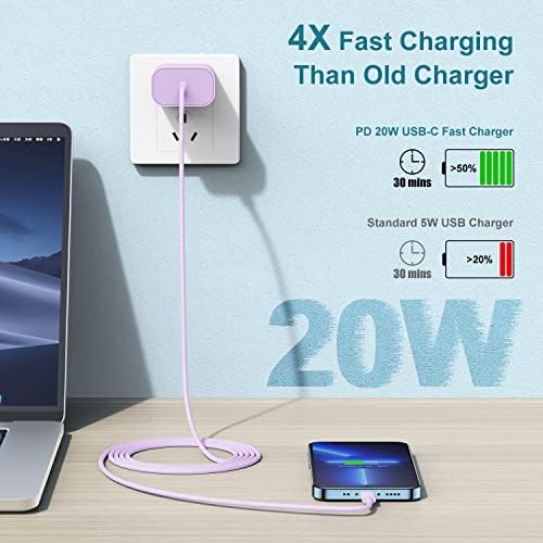 MFi Certified 20 W USB-C to Lightning Fast Charger for i Phone 14/13/12 – 6 FT Durable Cable & Power Delivery Block in Stylish Blue – Ultimate Solution for Rapid Charging of All Apple Devices Including i Pad Pro, XS, XR, 8 Plus – Optimized for Reliability and Speed