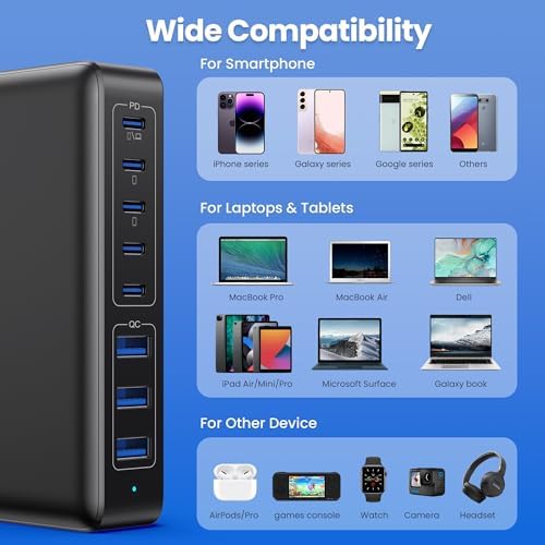 Power Up in Style: 300 W Ga N IV 8-Port USB-C Charging Hub – Fast PD 100 W Charger for Mac Book, i Phone 16/15/14, and Galaxy Devices – Ultimate Compact Charging Solution for Home and Travel Efficiency – Multi-Device Compatibility with Rapid Charging Capability – Engineered for Professionals and Tech Enthusiasts – Stay Powered Anywhere with This Versatile Charging Station