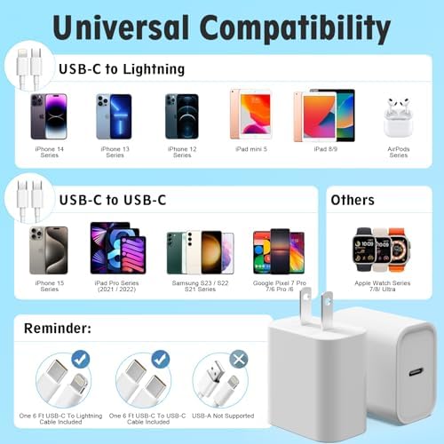 Ultimate 4-Pack USB-C Fast Wall Charger for i Phone 16 & 15 Series – High-Speed 6 ft Charging Cables Included for i Pad Pro, Samsung, and More – Enhanced Compatibility & Durability for Daily Use