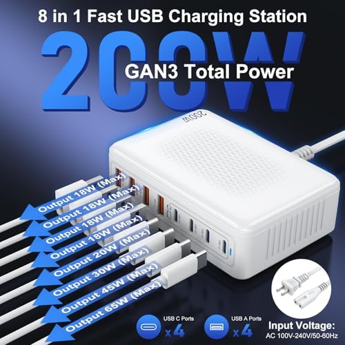 200 W Ga N III USB C Charging Station Hub – 8-Port Power Adapter for Rapid Device Charging – Multi-Device Compatibility for Mac Book, DELL, i Pad, i Phone 15/16, Samsung S24/S25, Steam Deck – Ultra-Fast Power Delivery (PD) 65 W for Home & Office Use – Compact & Efficient Design