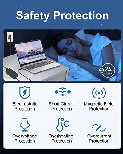 65 W AC Adapter Replacement for Dell Laptops – Versatile Charger for Inspiron 11-17 and Latitude Series – Enhanced 4.5 mm & 7.4 mm Connector Compatibility – Fast Charging for 3000, 5000, 7000 Series – Reliable Power Supply with 60-Day Return Policy – Ideal for Inspiron 15 3000, 5000, 7000 Models – Compatible with Vostro and Latitude Chargers – Sleek Design for Efficient Space Management – Perfect Replacement for Lost or Damaged Chargers – Elevate Your Dell Laptop Experience with Efficient Energy Management and Seamless Connectivity – A Must-Have Accessory for Professionals and Students Alike – Stay Powered Anywhere with Universal Input (100-240 V) – Includes Converter Cable for Maximum Flexibility – Built for Durability and Longevity – Experience Optimal Performance with Your Dell Devices – Get the Power You Need with This Essential Laptop Accessory.