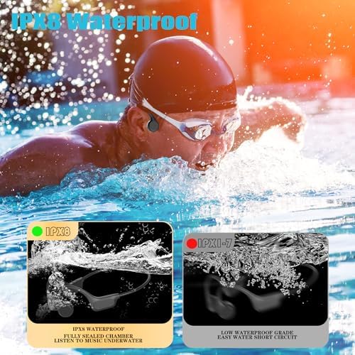 Innovative Bone Conduction Headphones with IPX8 Waterproof Rating – Integrated 32 GB MP3 Player & Advanced Bluetooth 5.3 for Hassle-Free Streaming; Ideal for Swimming, Running, Hiking & Cycling – Enjoy Open Ear Design for Ultimate Comfort & Surrounding Awareness