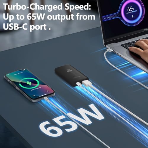 Experience Lightning-Fast Power with the 65 W Ga N USB-C Dual-Port Wall Charger – The Ultimate Travel Adapter Featuring PD 3.0 & QC 4.0 for Mac Book Pro/Air, i Phone 15, i Pad Pro, Galaxy S24, and Steam Deck – Compact Design for Maximum Portability and Dual Device Charging Efficiency