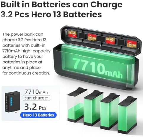 Ultra-Compact 7710 m Ah Power Bank – 20 W Fast Charging Portable Charger for Go Pro Hero 13 & USB-C Devices – Essential Travel Companion with Quick Charge Technology for Adventurers on the Go