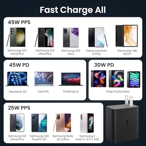 45 W Super Fast Type C Charger with 5 FT Durable Cable – Dual USB-C Power Adapter for Samsung Galaxy S24/S23/S22 Ultra/Note 10 Plus & Galaxy Tab S8 – Efficient, Travel-Ready Charging for On-the-Go Lifestyles