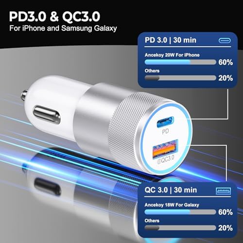 38 W Dual Port USB C Car Charger – Ancekoy 6 Pack Fast Charging Adapter with PD/QC 3.0 for i Phone, Samsung, Google Pixel – Universal Compatibility & Sleek Design for On-the-Go Power Solutions