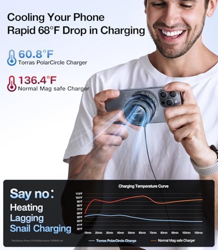 TORRAS Polar Circle Qi2 Mag-Safe Charger: Advanced 15 W Cooling Magnetic Pad for i Phone & Samsung Galaxy S25 with 360° Rotating Stand, Enhanced Charging Speed, and Integrated Semiconductor Cooling System – Ideal for Fast-Paced Lifestyles and Gaming
