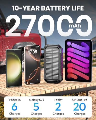 Hiluckey 27,000 m Ah Solar Power Bank with Built-in Cables – Ultra-Fast 15 W Outdoor Battery Pack for i Phone & Android – Charge 5 Devices at Once with Dual USB-A & USB-C Ports – Perfect for Camping, Travel, and Emergency Power Needs – Dual LED Flashlight for Enhanced Versatility and Safety