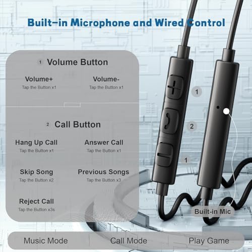 Ultimate USB C Wired Headphones for Samsung Galaxy S25/S24/S23/S22 Ultra, i Phone 15/16 Pro Max & Google Pixel 9 Pro 8 a – High-Fidelity Noise-Cancelling Earbuds with Built-in Mic, Volume Control & Ergonomic Comfort – Experience Unmatched Audio Clarity in Striking Blue