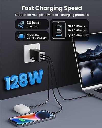 High-Efficiency 128 W USB C Wall Charger – Ga N III 3-Port Fast Charging Hub for Mac Book, i Phone, Galaxy & More – Portable 65 W Adapter with Foldable Design for Ultimate Convenience and Speed