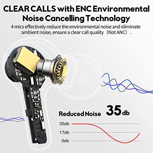 Elevate Your Sound with MOZOTER Bluetooth 5.3 Wireless Earbuds – Deep Bass & Crystal Clear Calls, 4-Microphone Noise Cancelling Technology, Lightweight Design for Ultimate Comfort, Wireless Charging Case – Perfect for i Phone and Android Users, Ideal for Workouts and Daily Adventures
