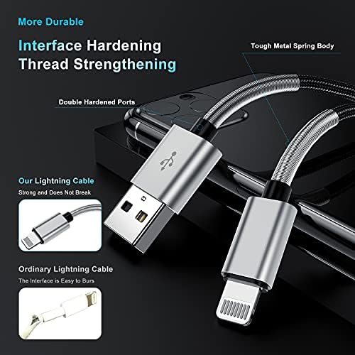 10-Foot Apple MFi Certified USB C to Lightning Charging Cable – Dual Pack High-Speed i Phone Charger for 14/13/12 Series and i Pad – Durable Long Charging Cord for Ultimate Convenience and Flexibility