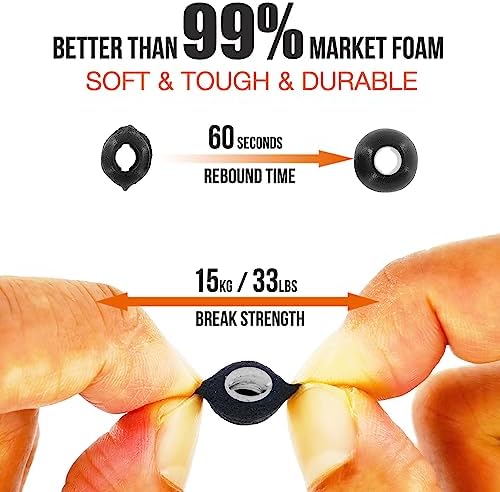 Upgrade Your JBL Earbuds with Premium Memory Foam Eartips – Unmatched Noise Isolation & Superior Comfort for Live Pro TWS 2, Vibe Buds, Tune Buds, Live Beam 3, Tour Pro 2/3 – Enhance Your Audio Experience Today!