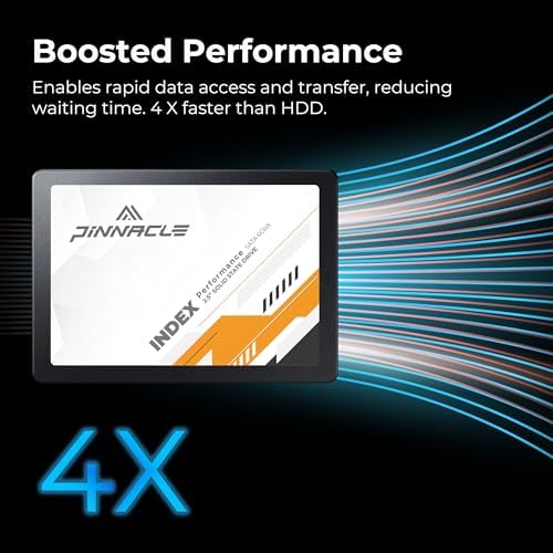 Elevate Your Computing with Timetec 1 TB SATA III SSD | Ultra-Fast 550 MB/s Read Speed | Advanced 3 D NAND Technology | Ideal Internal Upgrade for Laptops & Desktops | Unleash Multitasking Power & Gaming Performance | Durable, Energy-Saving Storage Solution