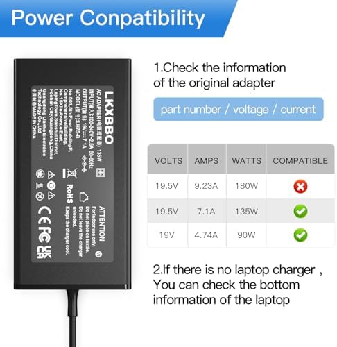 Ultimate 135 W AC Power Adapter for Acer Nitro 5 Series Gaming Laptops – High-Efficiency 19 V 7.1 A Charger Compatible with AN515 & A715 Models | Smart Safety Technology with CE/FCC/ROHS Certification | Durable 5.5 mm x 1.7 mm Connector | Optimal Performance for Gamers & Professionals | Advanced Overcurrent & Overheat Protection for Reliable Charging | Premium Quality Built to Last with High-Density Cable Design | Hassle-Free 30-Day Refund Policy & 24/7 Customer Support | Engineered for Seamless Integration with Your Acer Nitro 5 Experience