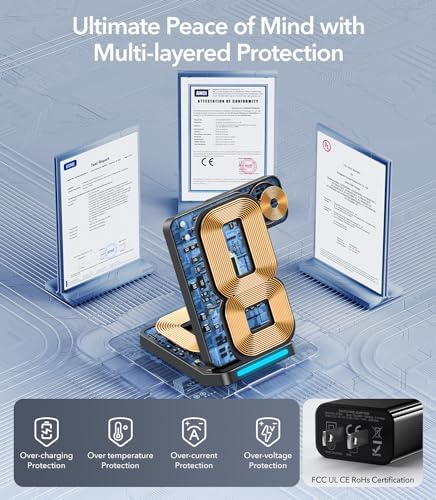 Ultimate 3-in-1 Foldable Wireless Charging Station for Samsung – Fast Charger for Galaxy S25 Ultra, S24/S23/S22/S21, Note 20, Z Flip/Fold 6/5, Galaxy Watch Ultra/7/6/5 Pro & Galaxy Buds – Portable & Sleek Design for Home, Office, Travel