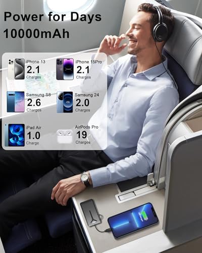 High-Capacity 10000 m Ah USB-C Power Bank with 22.5 W Fast Charging – Travel-Ready Portable Charger Featuring Built-in Cables, Triple Output Ports & HD LED Display for Efficient Device Charging on the Go