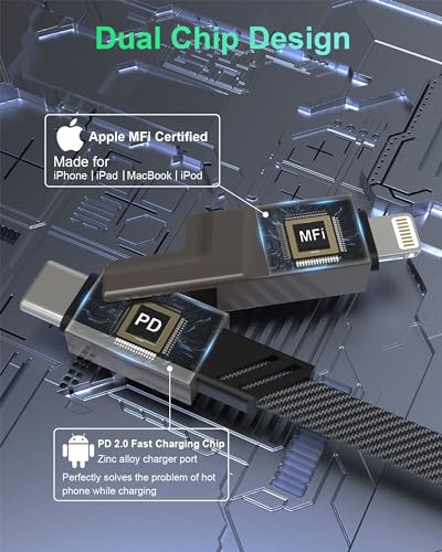 SHEZI Series 4-in-1 USB C Cable – 6 FT Fast Charging & Data Sync Cable with Lightning, Type C & USB A Connectors – 60 W Power Delivery, 480 Mbps Transfer Speed, Durable Nylon Braided Design for i Phone 16/15/14, i Pad, Samsung & Mac Book