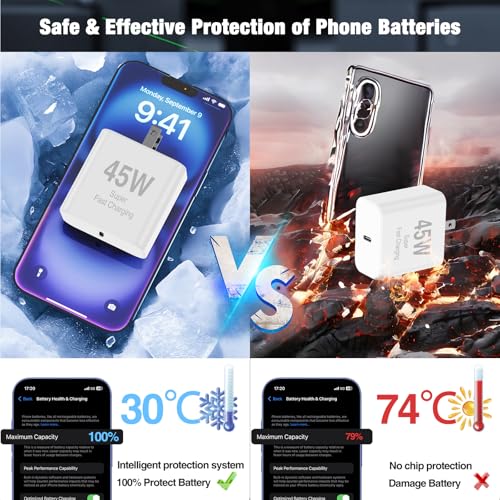 Super Fast 45 W USB-C Charger with 6 FT Cable for Air Pods 4 & Pro 2, i Phone 16/15 Pro Max, i Pad 10/11 & Samsung S25 Ultra | Compact, High-Speed Charging Block with Safety Features for Optimal Device Performance | Perfect for Travel & Everyday Use