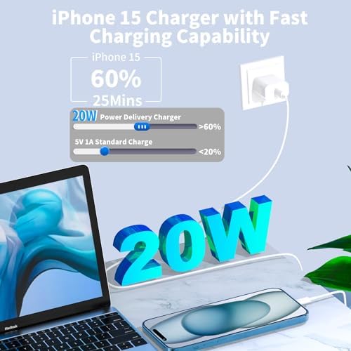 Rapid 20 W USB-C Wall Charger Duo for i Phone 14 & More – Stuffcool MFi Certified 6 FT Type C to Lightning Cable Included – Compact Fast Charging Power Adapter for Swift Device Recharging & Ultimate Safety Features