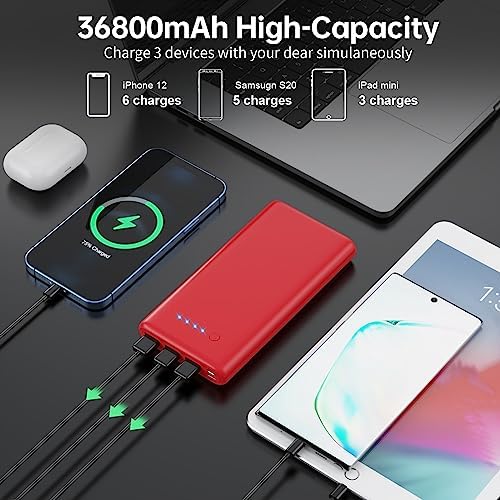 Ultra-High Capacity 40800 m Ah Portable Charger with Built-In Cables – 25 W PD USB C Fast Charging Power Bank – 5 Outputs & Dual Input for i Phone 16/15/14/13 & Samsung S23 – Stylish Pink Design for On-the-Go Charging Solutions