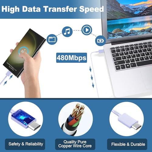 Elevate Your Charging Experience: 25 W USB C Fast Charge Block with 10 Ft Type C Cable for Samsung Galaxy S21-S24 & Note 20 – Optimal Power Delivery for Home and Travel – Exceptional Speed, Enhanced Safety Features, and Ultimate Compatibility for Android Devices