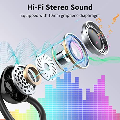 Rulefiss Bluetooth 5.3 Wireless Earbuds with Sport Earhooks – IP7 Waterproof Noise Cancelling Headphones for Hi-Fi Sound, 48 Hours Playtime, Dual LED Battery Display, Secure Fit for Active Lifestyles and Everyday Use
