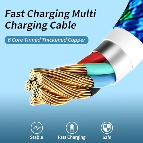240 W 4-in-1 USB C Charging Cable – 6 FT Multi-Device Power Solution with LED Indicator for i Phone 16/15/14 Pro, Mac, i Pad, Samsung S25/S24 – Fast Charging Compatibility, Durable Design for Home & Travel