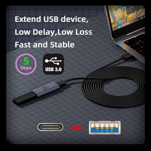 Chenyang USB C Active Connector – Premium High-Speed Female to Female Adapter for Effortless Data Transfer & Charging – Achieve 10 Gbps Speeds with Compact, Portable Design – Ideal for Laptops, Smartphones, Tablets & Peripherals – Reliable Connectivity with Enhanced Signal Quality for Everyday Use