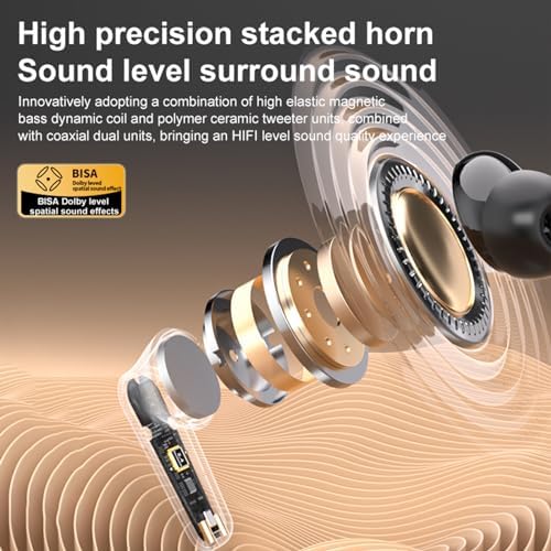 Revolutionary Wireless Active Noise Cancelling Earbuds with Touch Control and Transparency Mode – Ergonomically Designed Bluetooth Headphones for Optimal Comfort and Unmatched Audio Clarity, Perfect for Daily Commutes and Intense Workouts