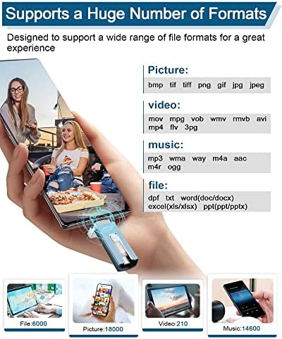 Sunany 512 GB High-Speed USB Flash Drive – Stylish Pink Memory Stick for Seamless Compatibility with Phones, Tablets, and PCs – Effortless Data Management for Photos, Videos, and More!