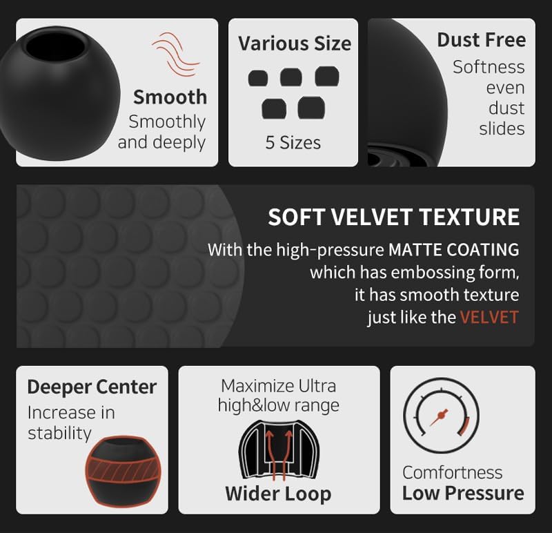 Hi-Fi Go Divinus Velvet Silicone Ear Tips – Unmatched Comfort & Superior Sound Isolation for 3-5 mm Nozzle Sizes – Premium Replaceable IEM Earbuds with 5 Size Variants (Small – 3 Pairs) for Enhanced Audio Experience
