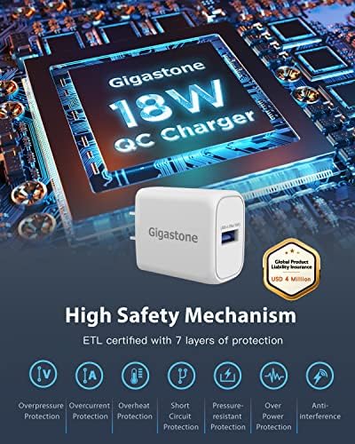 Efficient Dual 18 W USB Charger 2-Pack with Qualcomm QC 3.0 Technology – Fast Charging Block for i Phone, i Pad, LG, HTC, Nexus & Qi Devices – Compact, Reliable & Safe Power Solution for Home or Travel