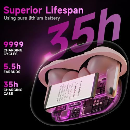 Experience Unmatched Sound with Bluetooth 5.4 Wireless Earbuds – Studio-Grade Audio, Deep Bass, and Advanced Noise Cancellation for Crystal Clear Calls – IPX6 Waterproof Design for Active Lifestyles, Enhanced Comfort with Memory Foam Tips, and an Incredible 10-Year Battery Life in a Stylish Blue Finish. Perfectly Engineered for Audiophiles and Casual Listeners Alike, These Earbuds Offer Seamless Connectivity, Making Them Your Ideal Companion for Workouts, Commuting, or Relaxation. Elevate Your Listening Experience and Stay Connected Effortlessly with Long-Lasting Performance and a Lightweight, Durable Construction Tailored to Your Lifestyle. Choose Quality Sound Today!